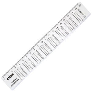 Линейка справочная 20см таблица умножения