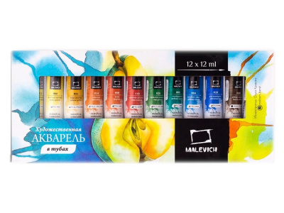 norm